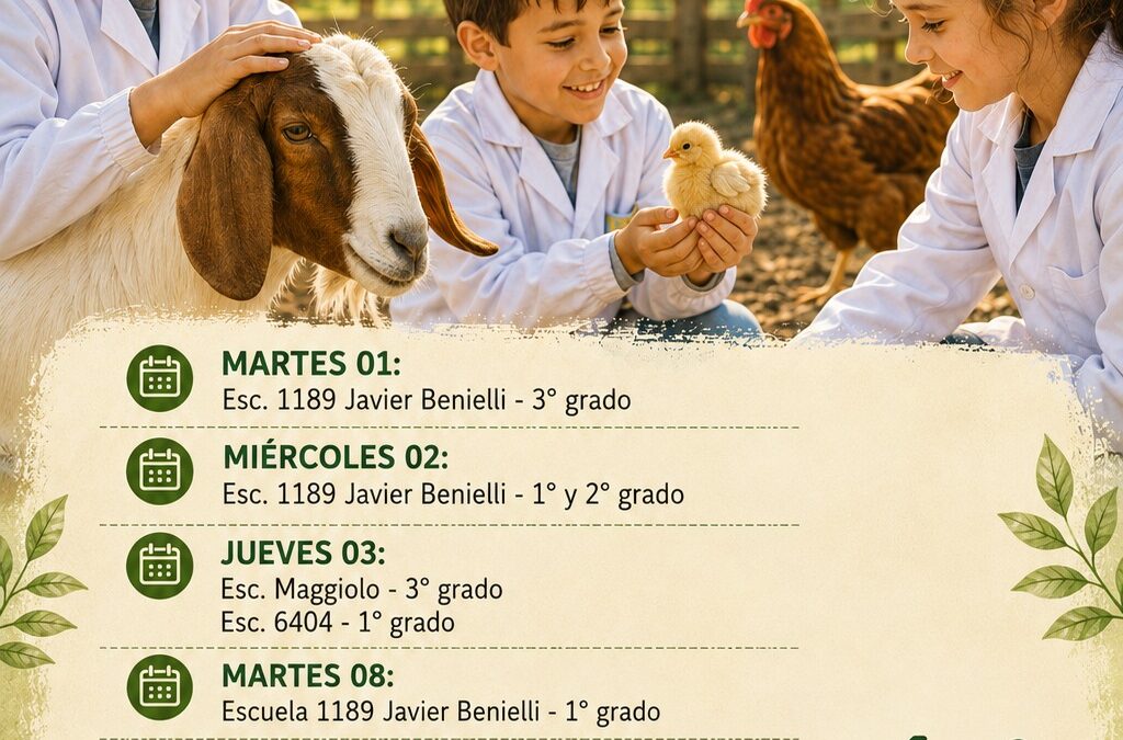 Septiembre | Visitas en el CAR